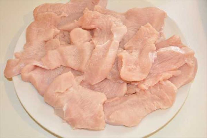 Turkey Schnitzel Recipe-Sliced Turkey Breast on the Plate Fresh boneless turkey breast sliced into 1 cm thick cutlets on a plate.